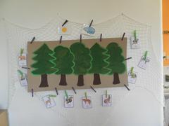 Divadélko ve III. třídě